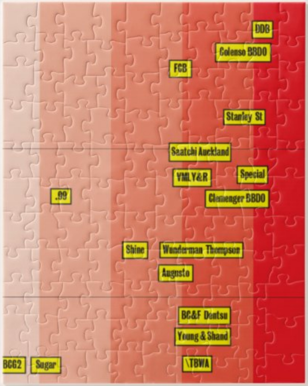 Get through these puzzling times with the Campaign Brief NZ Hot+Cold Chart Puzzle: $59