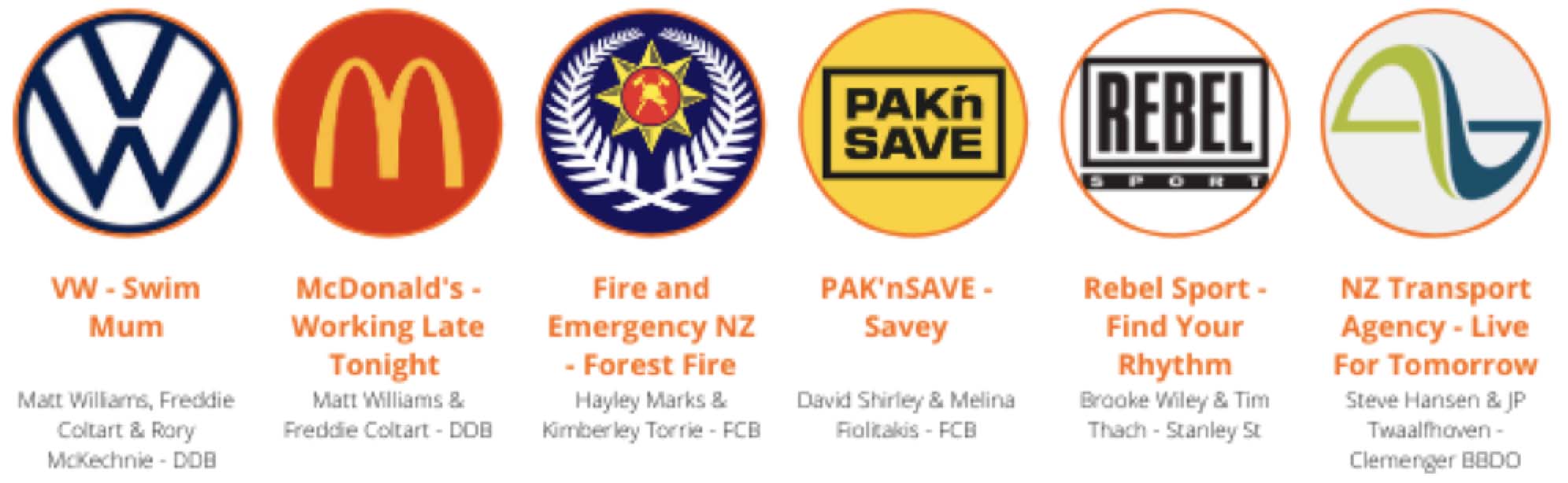 DDB, FCB, Stanley St and Clemenger BBDO make the cut at finalist stage of 2020 ORCA radio awards