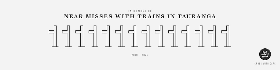 KiwiRail and TrackSAFE NZ launch next iteration of their ‘Near Miss’ campaign via DDB NZ