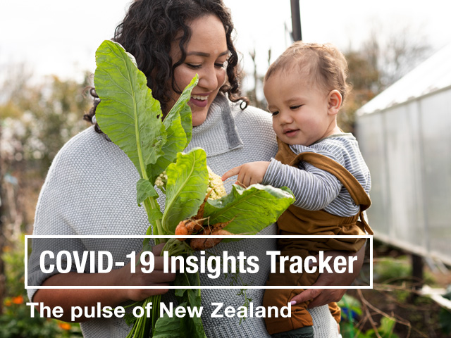 Concern over COVID-19 rises significantly throughout NZ – Perceptive research