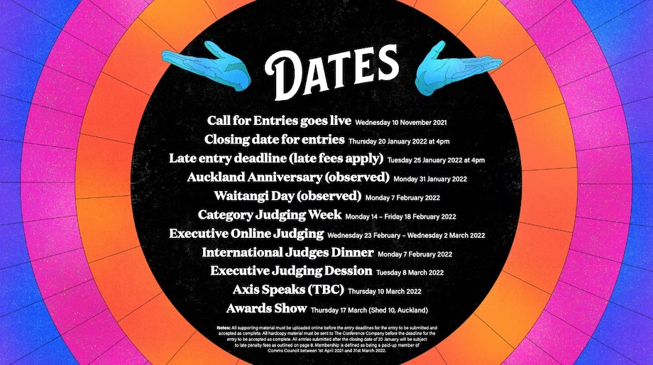 Axis deadline today 4pm Thursday, January 20