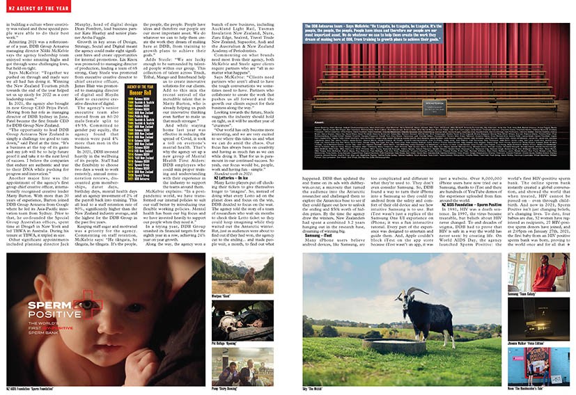 Creative + Effective: DDB Aotearoa crowned Campaign Brief New Zealand Agency of the Year