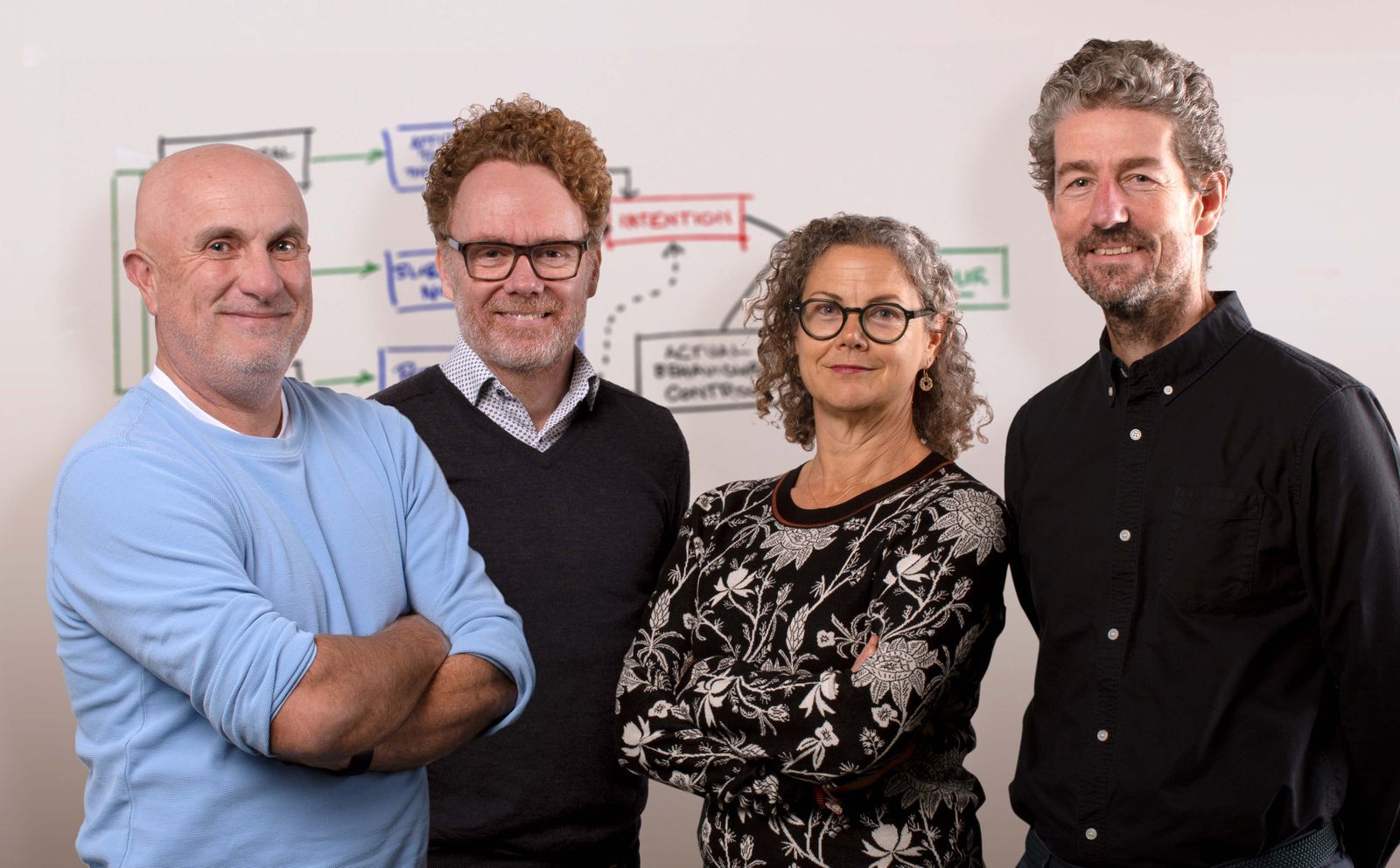 EightyOne launches new Behaviour Change consultancy EightyOneBC