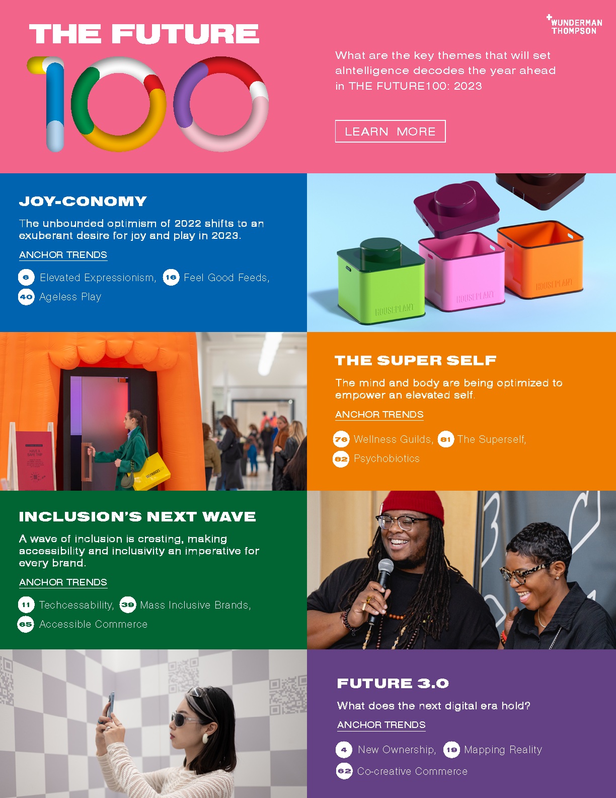 The Joy-Conomy is here: Wunderman Thompson releases ‘The Future 100: 2023’ report