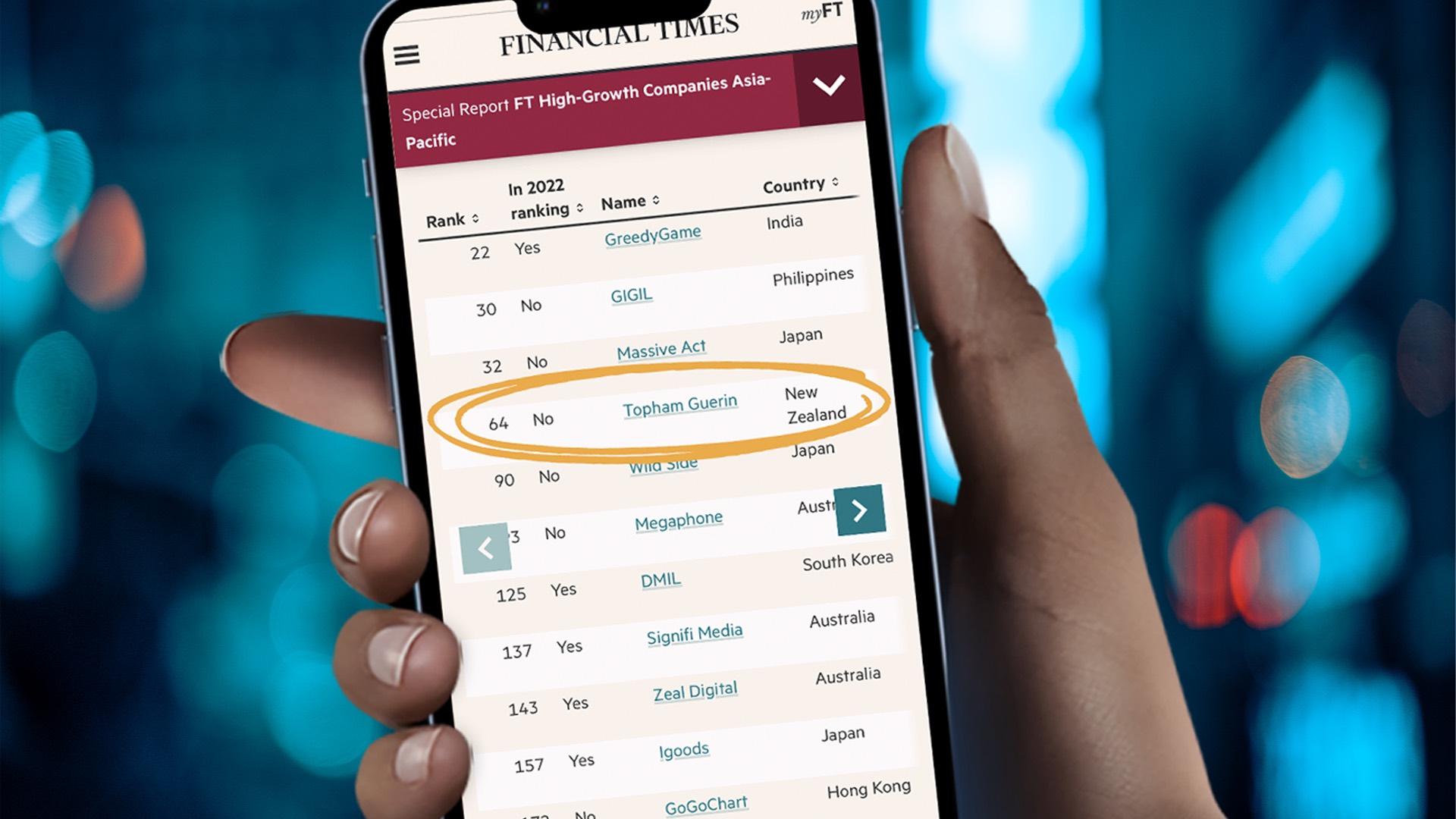 Financial Times ranks Topham Guerin as 4th Fastest Growing Agency in APAC