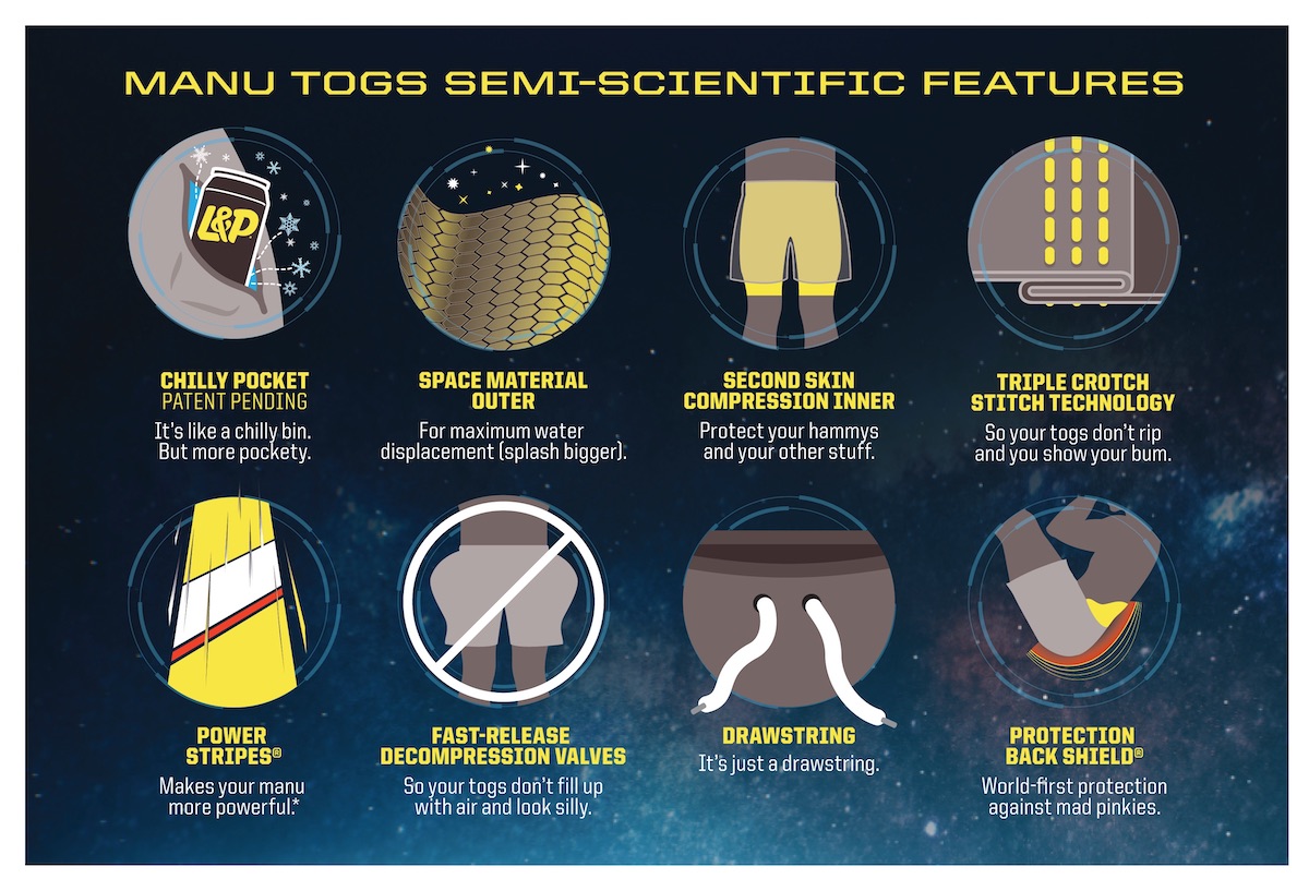 L&P and MASA launch world first ‘Manu Togs’ in new campaign via DDB Group Aotearoa