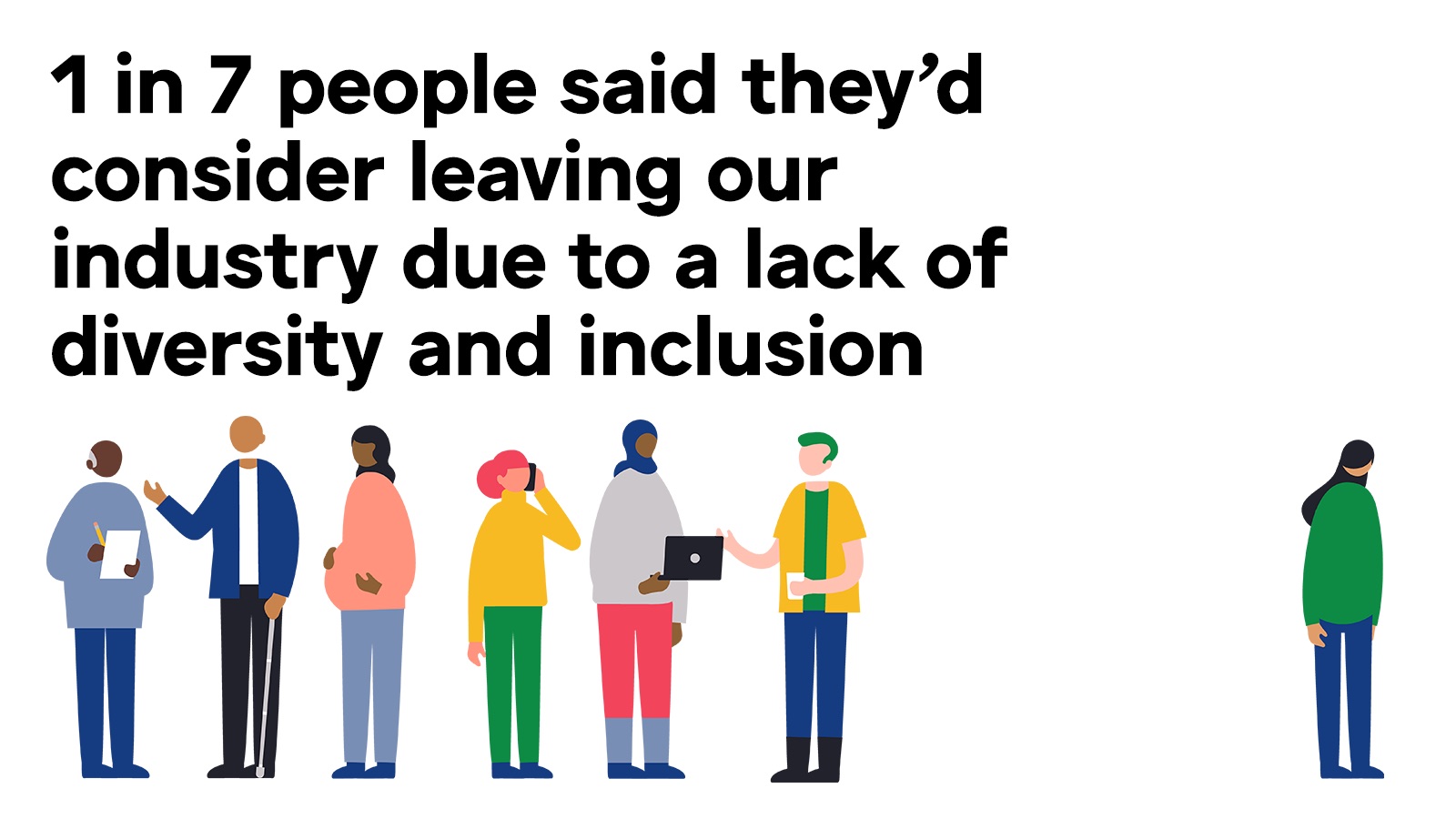 NZ advertising + marketing industry encouraged to participate in the Global DEI Census 2023