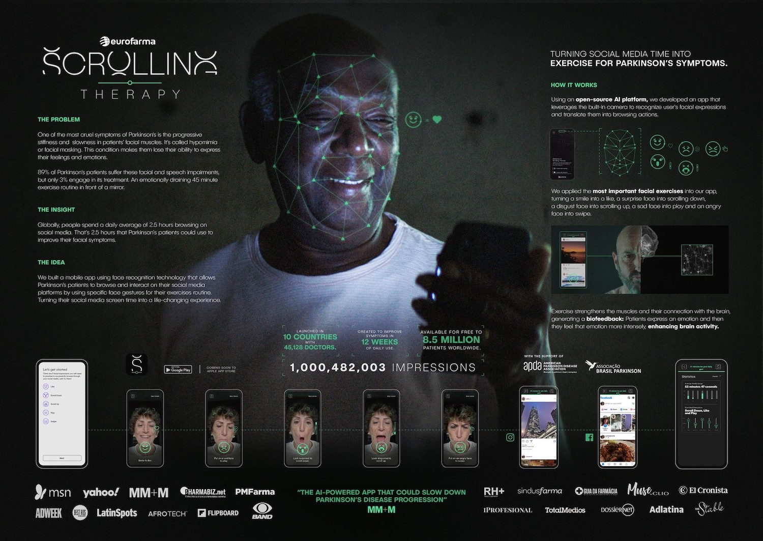 Send Help – Phillip Robbie’s Cannes Wrap