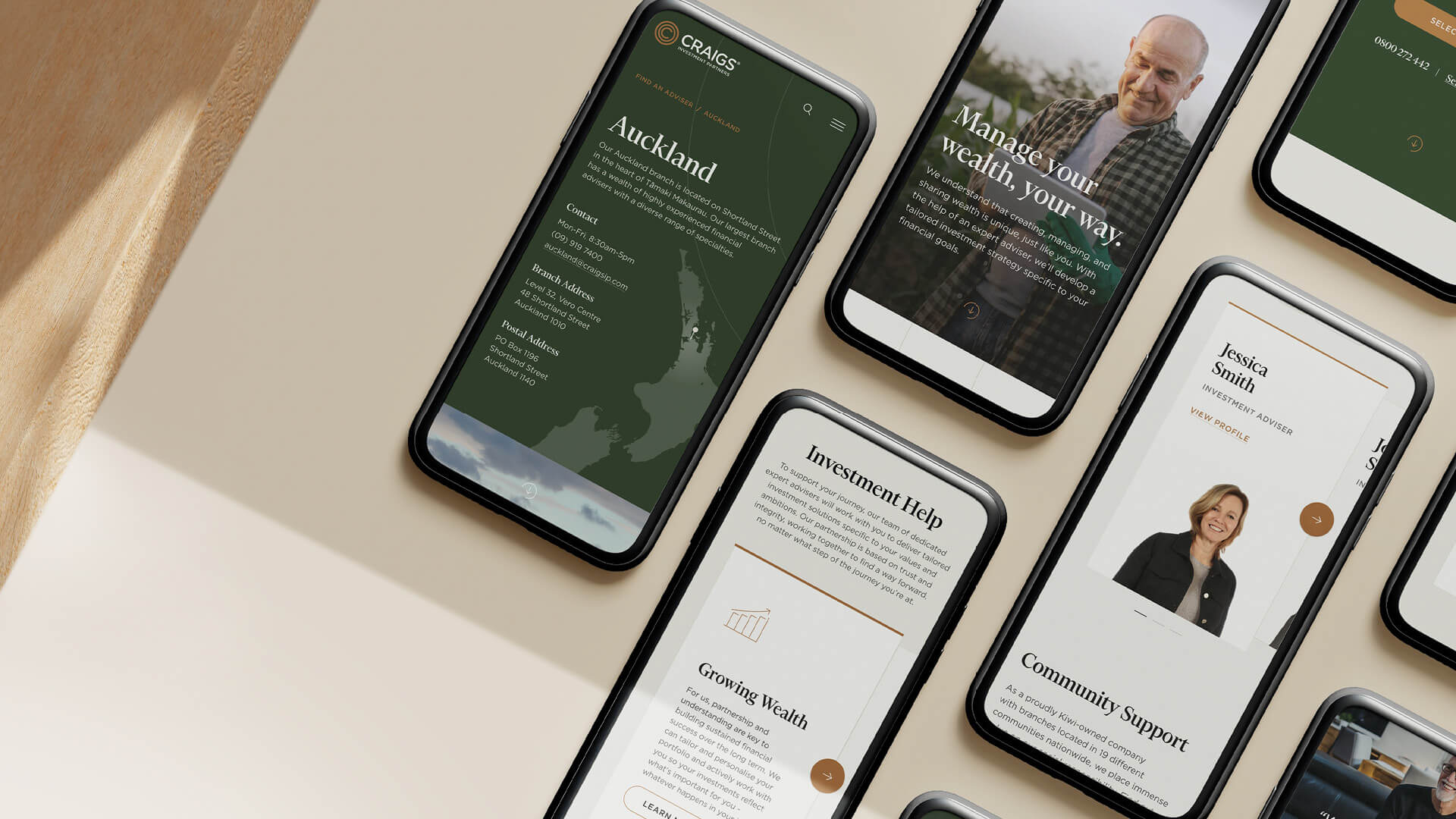 Craigs Investment Partners relaunches with ‘Truly Personal Wealth’ platform via YoungShand
