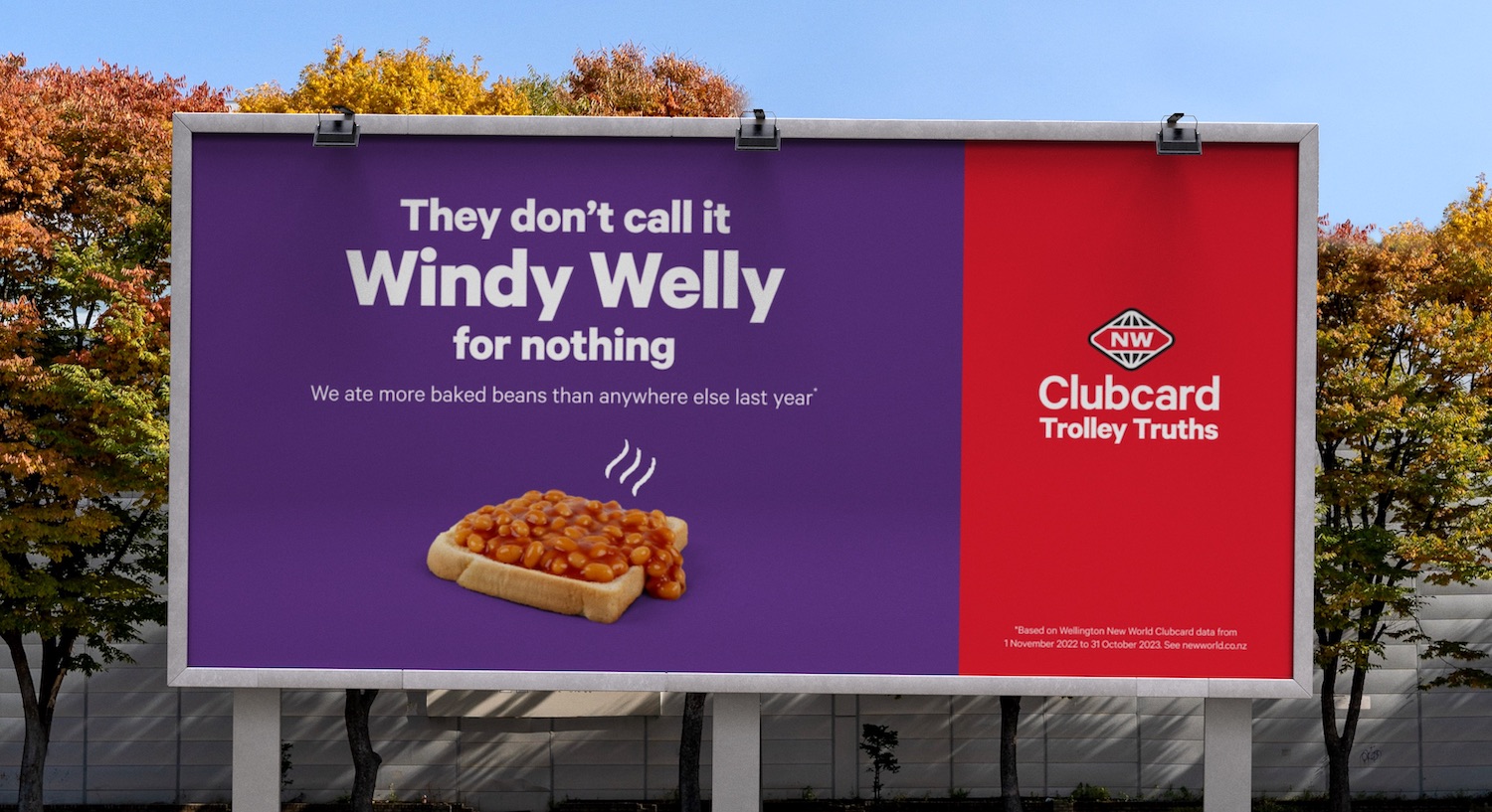 New World uncovers the nation’s Trolley Truths in new data-driven marketing campaign via TRACK