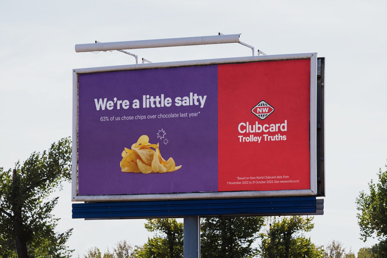 New World uncovers the nation’s Trolley Truths in new data-driven marketing campaign via TRACK
