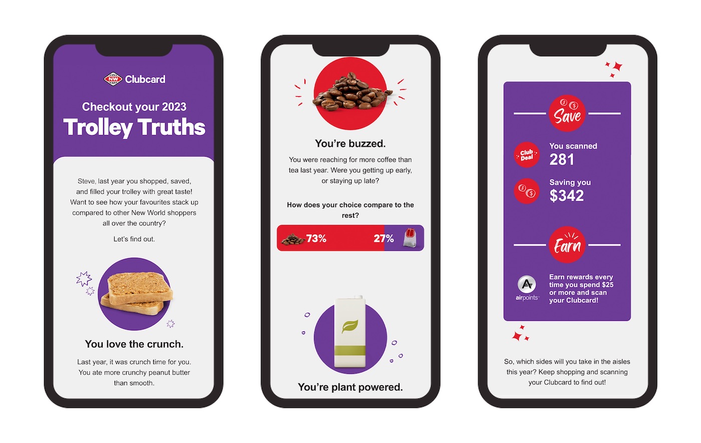 New World uncovers the nation’s Trolley Truths in new data-driven marketing campaign via TRACK