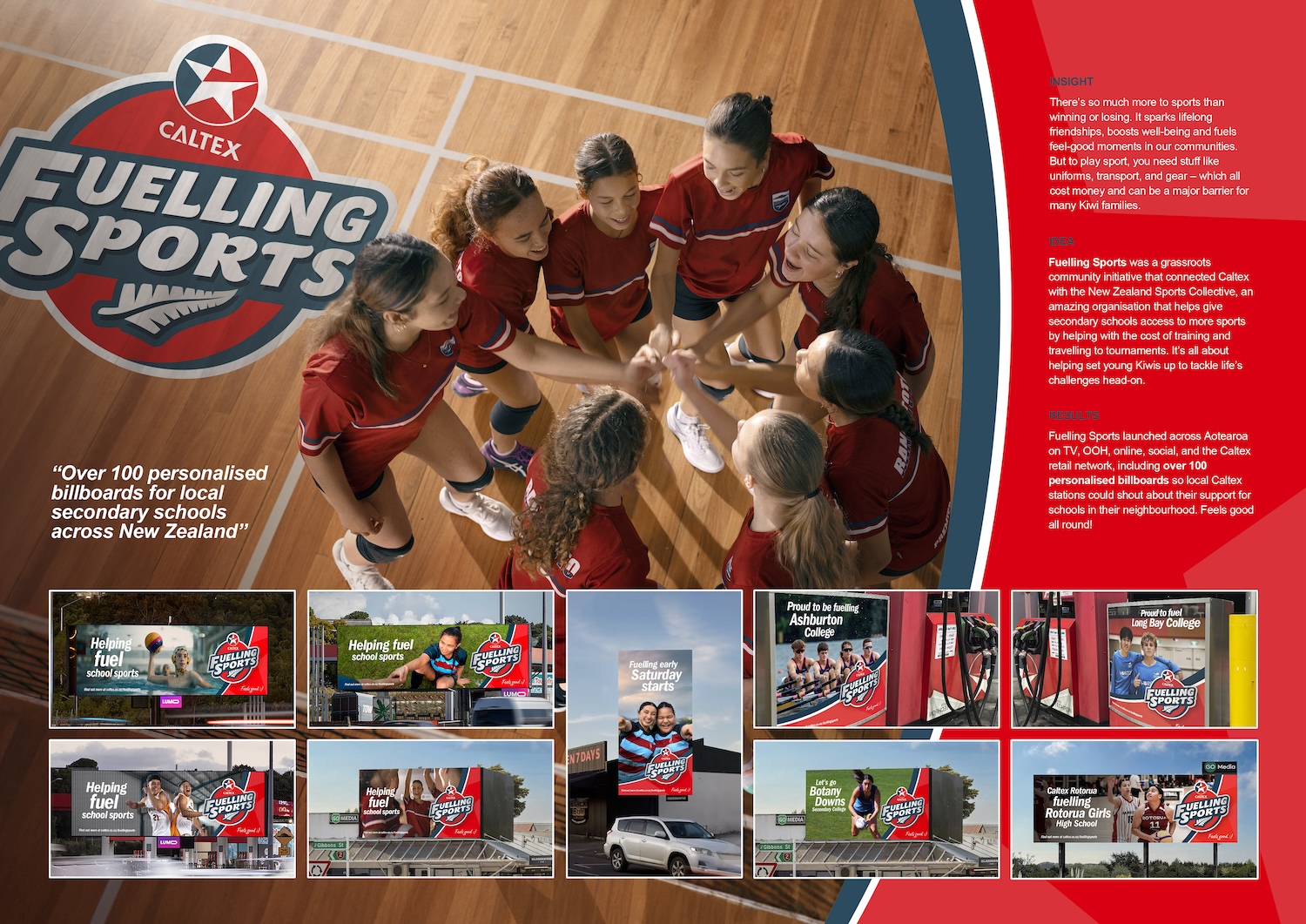 The Work 2024 Contenders: Chemistry