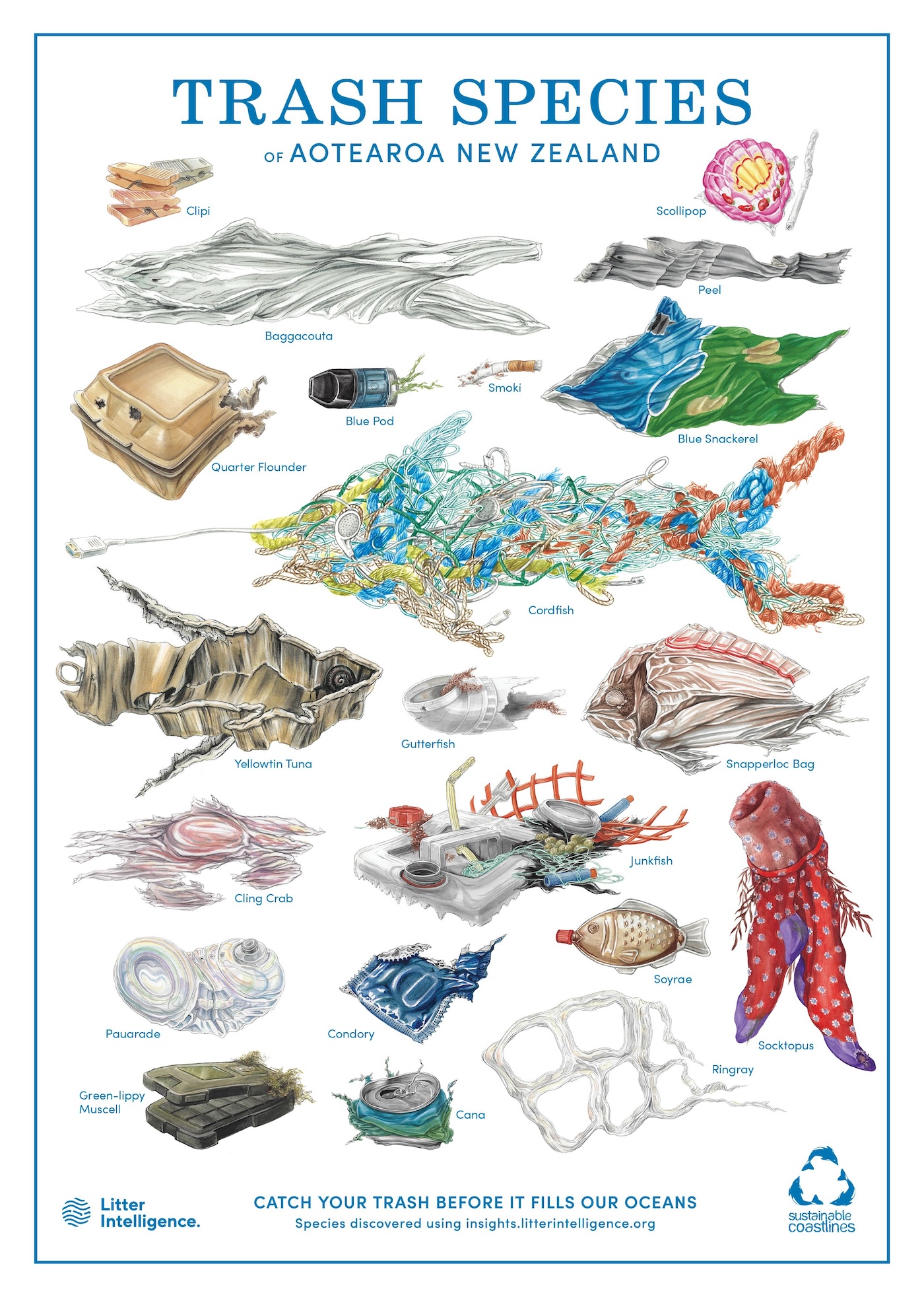 Sustainable Coastlines re-creates iconic Kiwi poster revealing new species lurking in our ocean in new campaign via Augusto