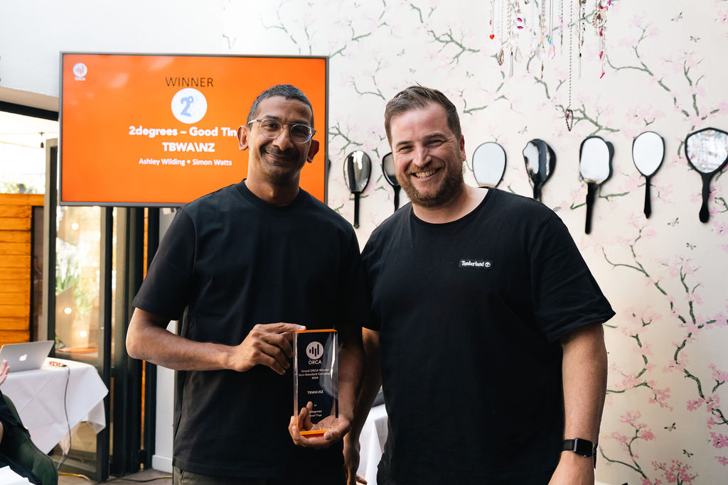 2024 ORCA Winners Announced