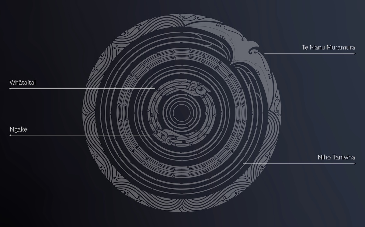 Wellington Airport opens a portal to the universe in new campaign via Everyone