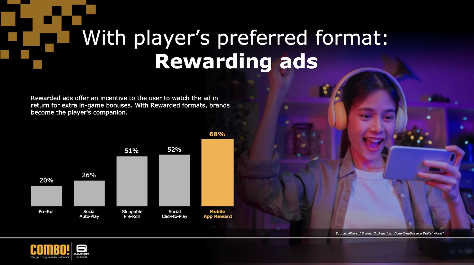 Jane Ormsby: Digital Media Trends for 2026