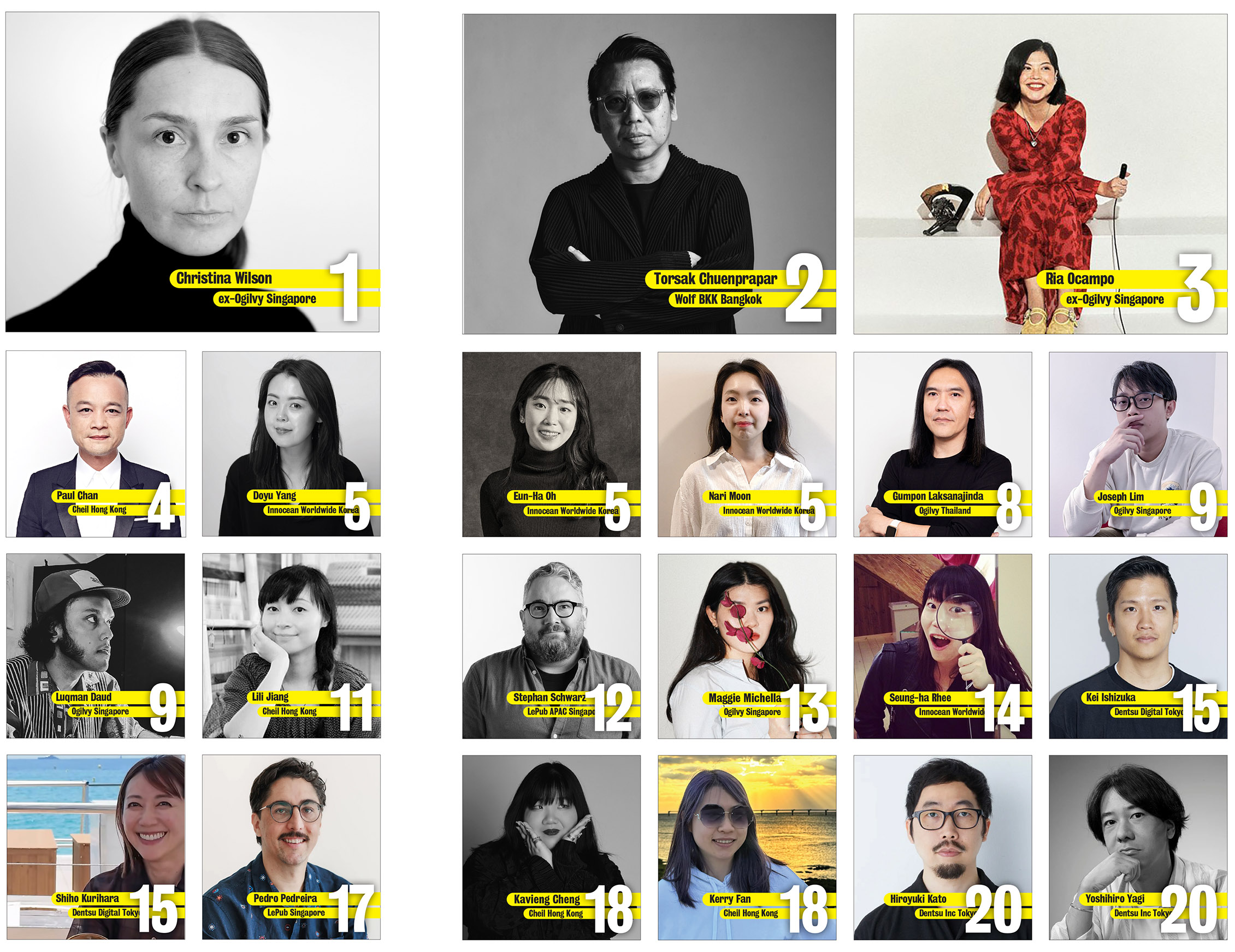 Campaign Brief Asia 2025 Creative Rankings: The Top 100 most awarded creatives in Asia and the 219 most awarded agencies in Asia