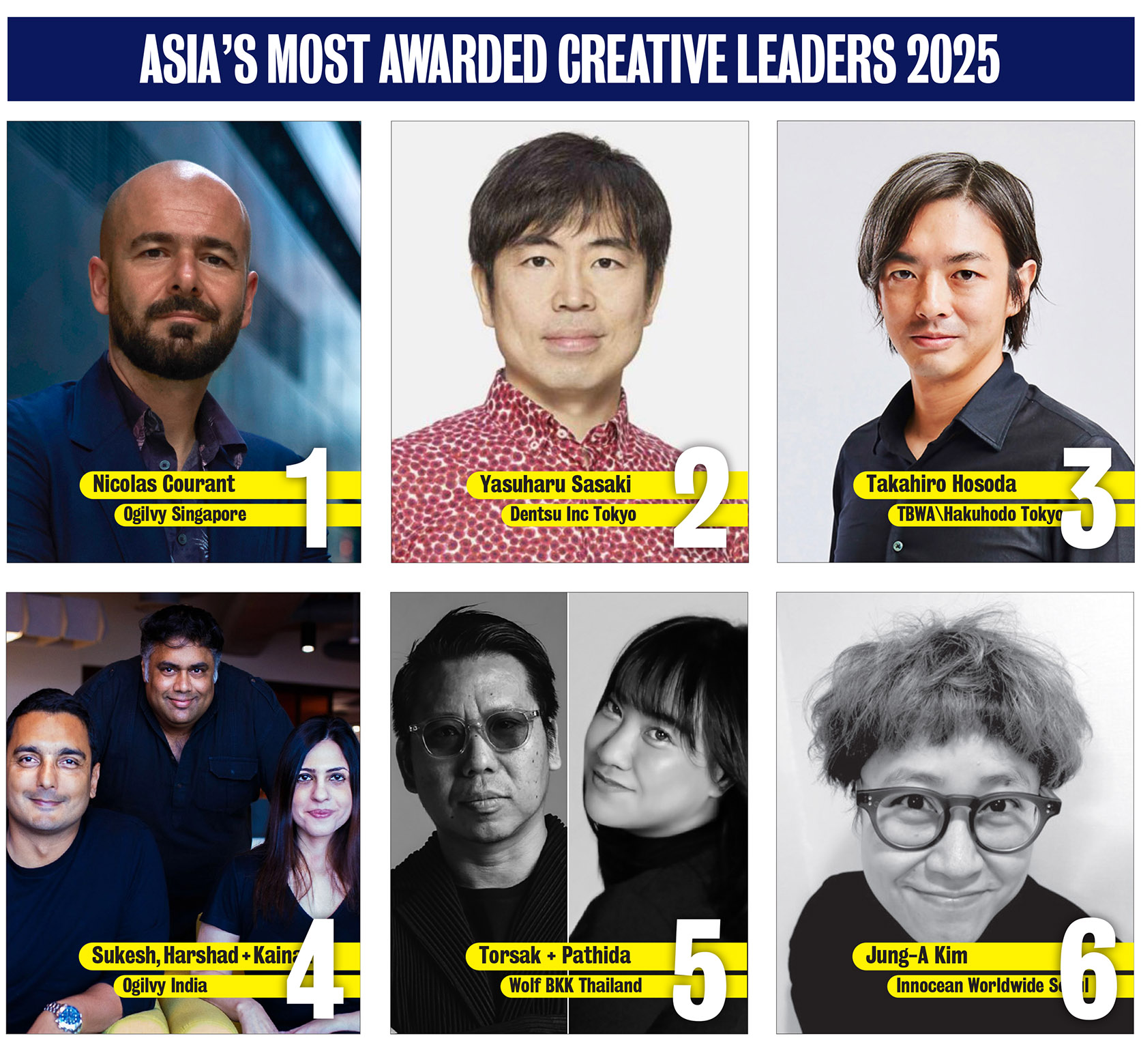 Campaign Brief Asia 2025 Creative Rankings: The Top 100 most awarded creatives in Asia and the 219 most awarded agencies in Asia