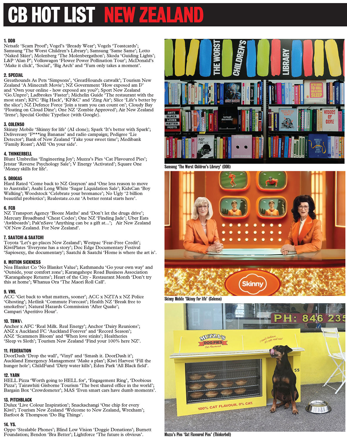 2026 CB HOT LIST: NEW ZEALAND’S TOP AGENCIES