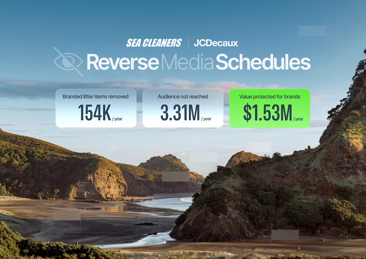 Sea Cleaners + JCDecaux pull the ‘world’s worst outdoor ads’ from rotation via Dentsu Creative